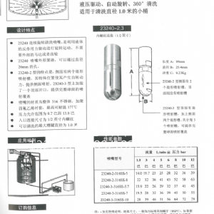 旋轉(zhuǎn)式槽罐清洗噴嘴23240