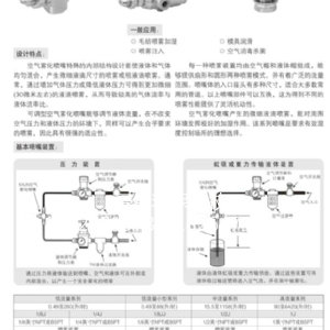 霧化噴嘴