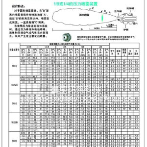 JN系列