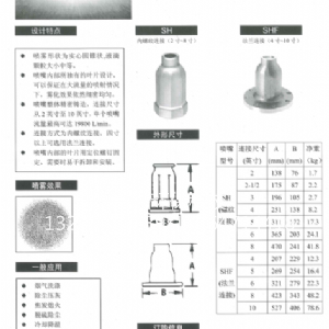 SH系列大流量實心噴嘴